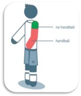 Futsal Hands Futsal Hands